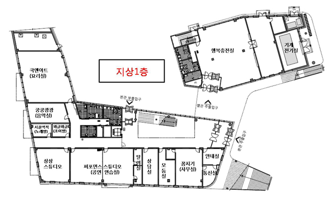 서천군청소년수련관 지상1층 배치도로 쿡앤아트(요리실), 쿵쿵쾅쾅(음악실), 시끌벅적(노래방),와글와글(조이방), 상상스튜디오, 퍼포먼스스튜디오(공연연습실), 탈의실, 상담실, 모듬실, 꿈지기(사무실), 통신실, 안내실, 행복충전실, 기계전기실이 위치해 있습니다.